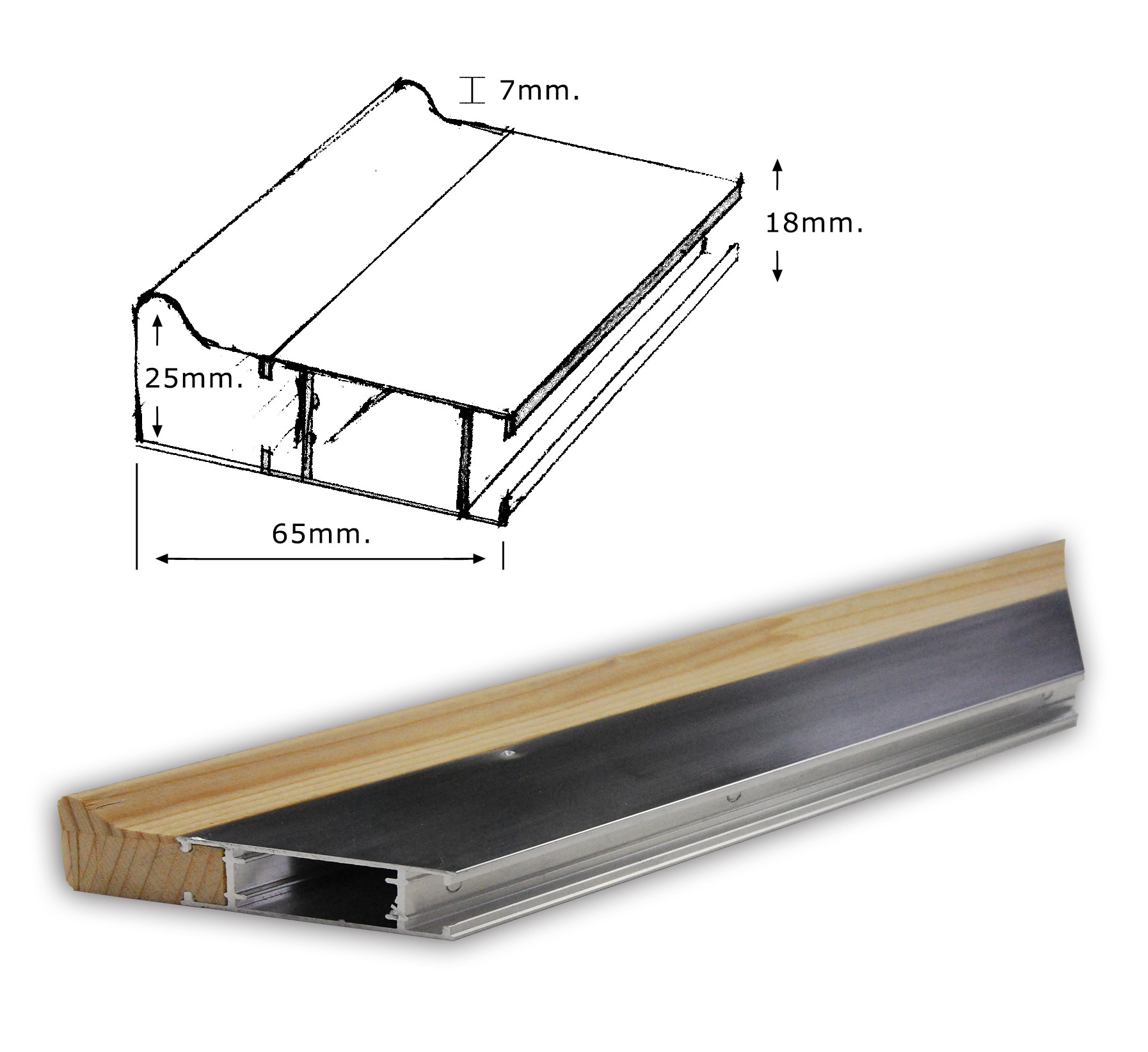 Museo 25mm Aluminium Stretcher Bars Aluminium Museo Stretcher Bars