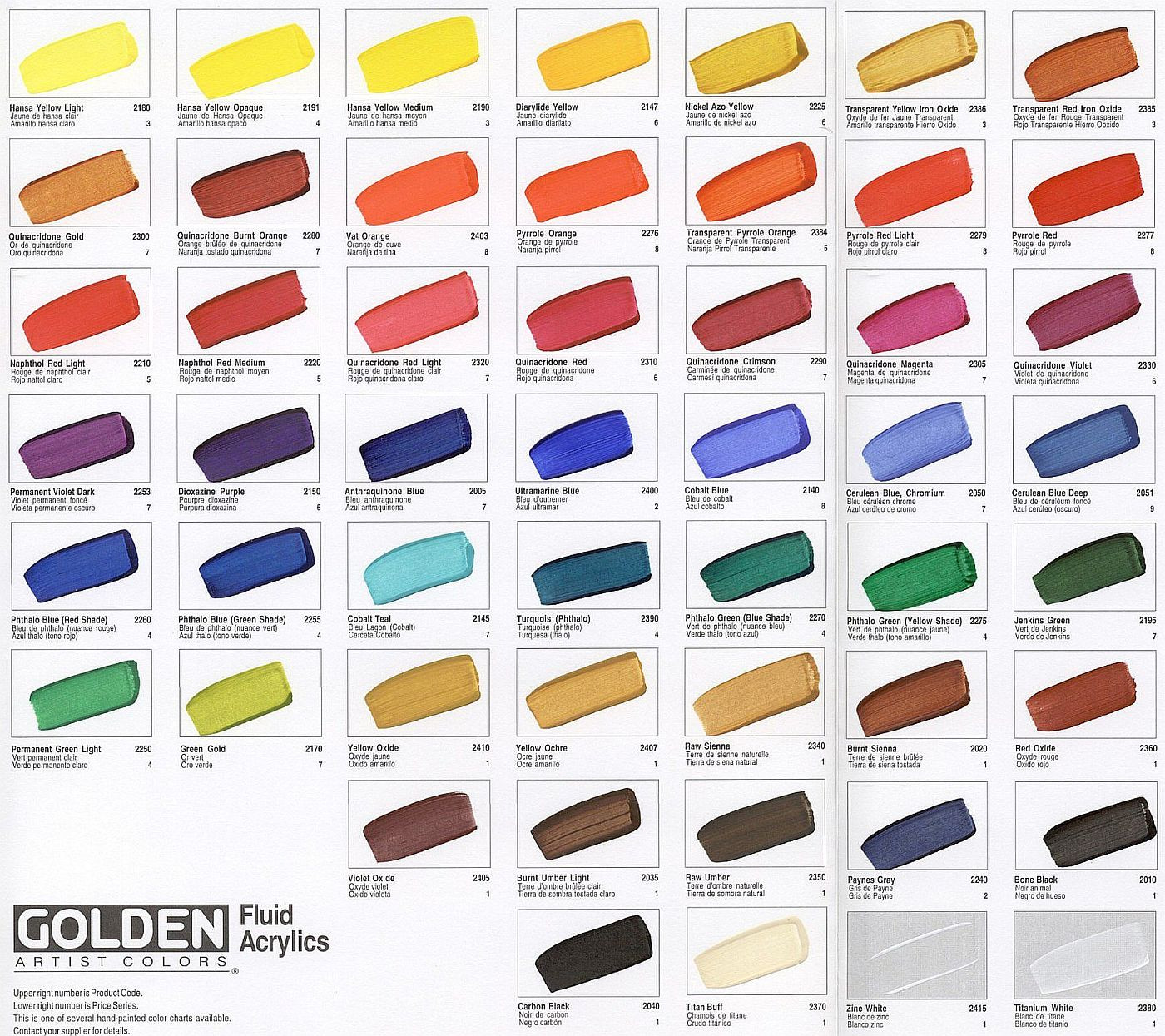 Golden Fluid Acrylics Color Chart